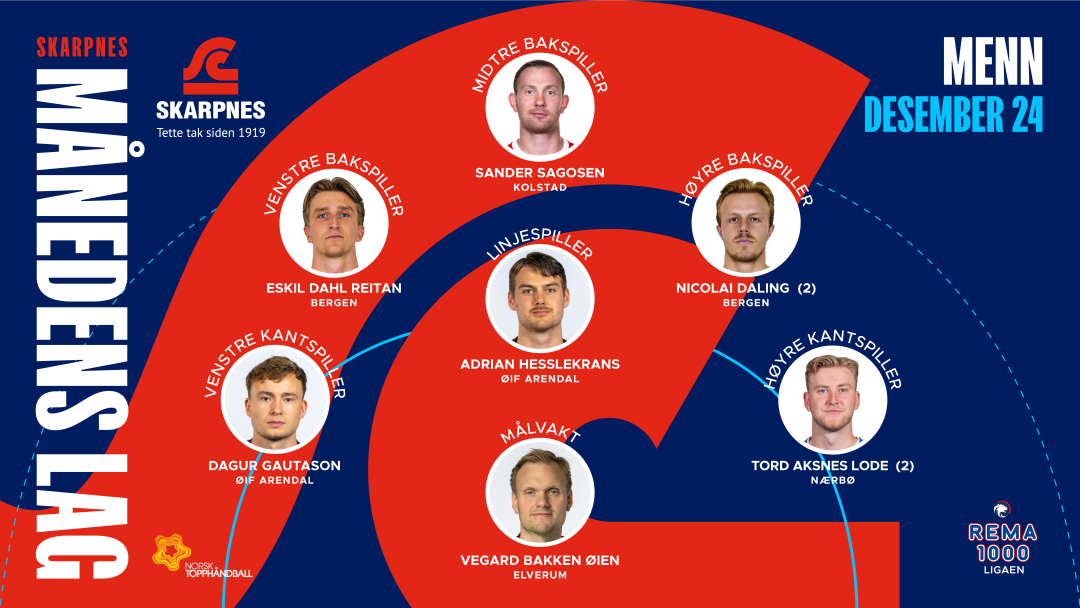 Skarpnes månedens lag desember 2024 herrer